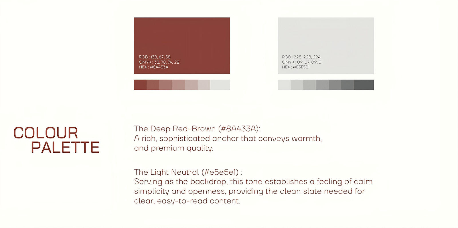 upscalemedia transformed