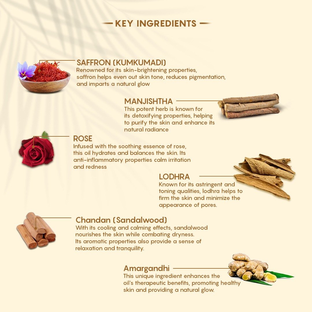 1748686087274-kumkumadi_oil_ingredients_Qcb14G7CHd