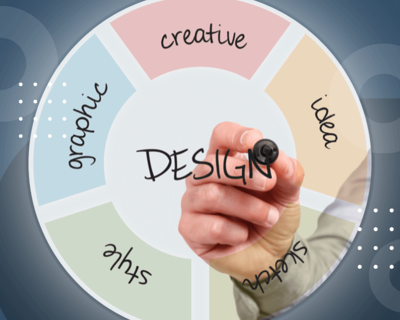 Why Branding Is Important for Startups in 2026