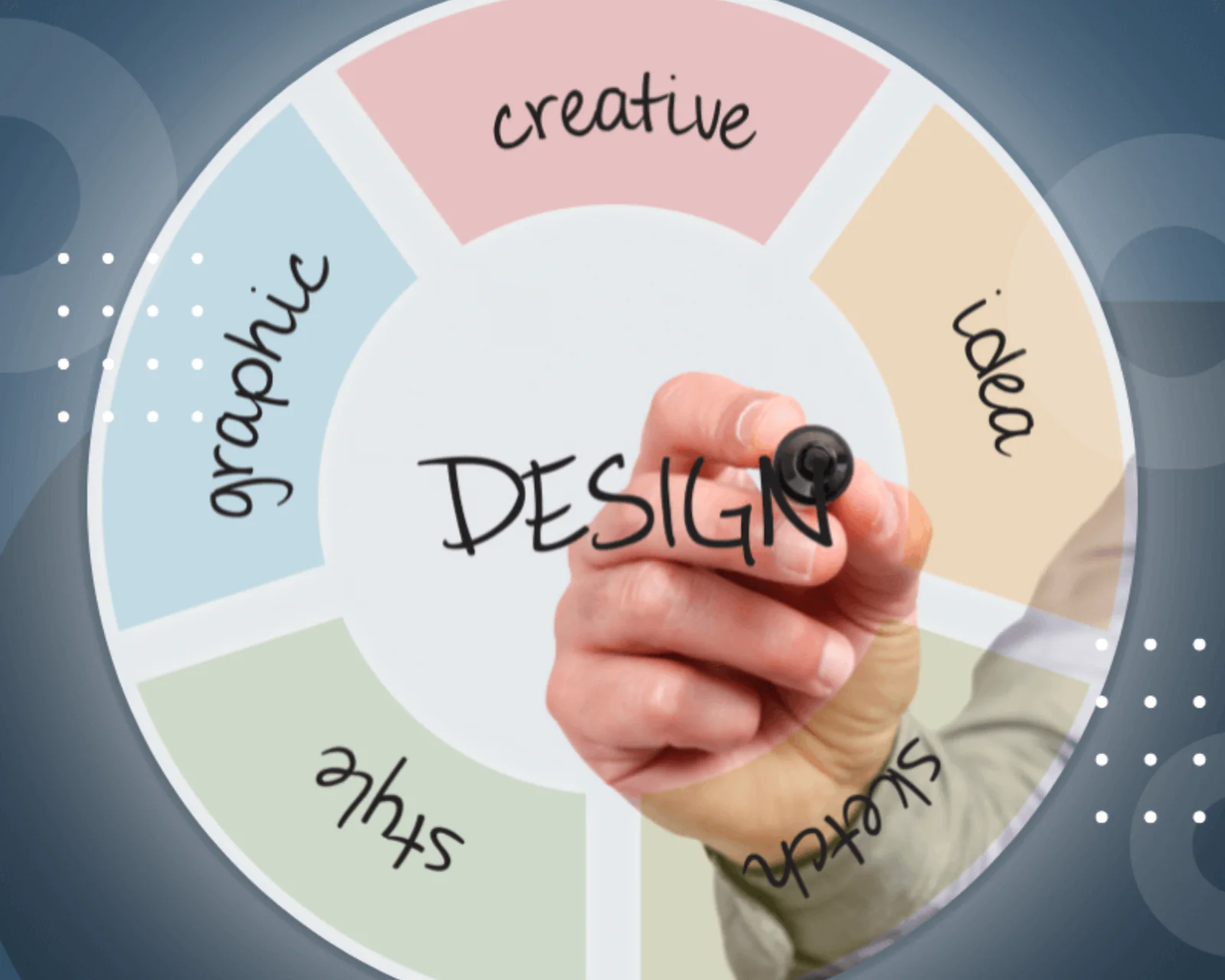 Why Branding Is Important for Startups in 2026